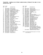 2010 Weed Eater 96041012001 Lawn Tractor Parts Manual, 2010 page 15