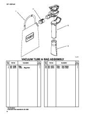 Toro 51549 Rake And Vac Blower Parts Catalog, 1995 page 2