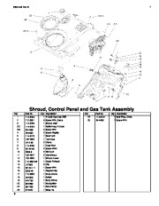 Toro 38571, 38575 Toro CCR 6053 Quick Clear Snowthrower Parts Catalog, 2008 page 8