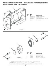 Poulan Pro Owners Manual, 2010 page 24