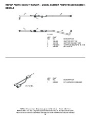 Poulan Pro Owners Manual, 2010 page 40