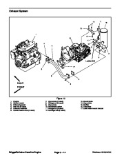 Toro 03126SL Rev C Service Manual Serial No 240000001 Above Workman 3000 4000 Series Preface page 34