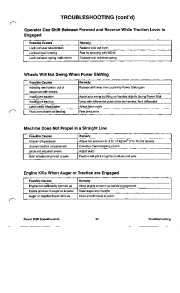 Toro 38542 and 38558 Toro 824 1028 Power Shift Snowthrower Service Manual, 1999 page 40