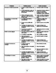 Toro 20045, 20048 Super Recycler Mower, SR-21SE Manual del Propietario, 2001 page 28