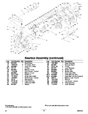 Toro 04030, 04206, 04031, 04202 Toro Greensmaster Flex 18 Mower Parts Catalog, 2008 page 9