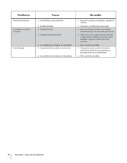 MTD 070 Push Lawn Mower Owners Manual page 34