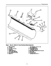 Simplicity Massey Ferguson Agco Allis 1691520 1692039 1692624 Snow Dozer Blade Hitch Attachment Manual page 5