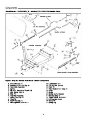 Simplicity Massey Ferguson Agco Allis 1691520 1692039 1692624 Snow Dozer Blade Hitch Attachment Manual page 6