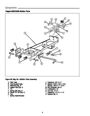 Simplicity Massey Ferguson Agco Allis 1691520 1692039 1692624 Snow Dozer Blade Hitch Attachment Manual page 8