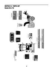 MTD White Outdoor Snow Boss 550 H623D 750 H633E Snow Blower Owners Manual page 16