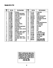 MTD White Outdoor Snow Boss 550 H623D 750 H633E Snow Blower Owners Manual page 19