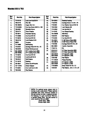 MTD White Outdoor Snow Boss 550 H623D 750 H633E Snow Blower Owners Manual page 21