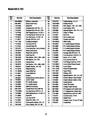 MTD White Outdoor Snow Boss 550 H623D 750 H633E Snow Blower Owners Manual page 25