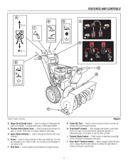 Murray Walk Behind 1695720 14.5TP 29-Inch Dual Stage Snow Blower Owners Manual page 11