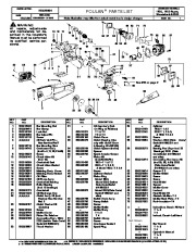 Poulan 1800 2000 Chainsaw Parts List page 1