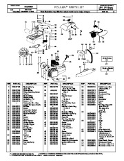 Poulan Owners Manual, 1996 page 2