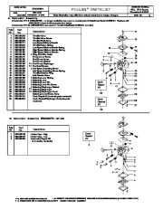 Poulan Owners Manual, 1996 page 3