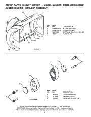 Poulan Pro Owners Manual, 2008 page 22