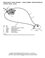 Poulan Pro Owners Manual, 2008 page 25