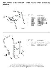 Poulan Pro Owners Manual, 2008 page 26