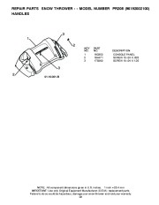 Poulan Pro Owners Manual, 2008 page 29