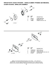 Poulan Pro Owners Manual, 2010 page 23