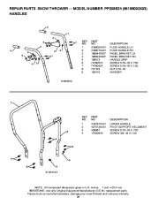 Poulan Pro Owners Manual, 2010 page 26