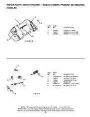 Poulan Pro Owners Manual, 2010 page 29