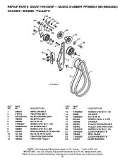 Poulan Pro Owners Manual, 2010 page 34