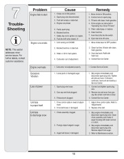 MTD 2N1 2P5 Single Stage Snow Blower Owners Manual page 12