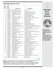 MTD 2N1 2P5 Single Stage Snow Blower Owners Manual page 17