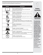 MTD 2N1 2P5 Single Stage Snow Blower Owners Manual page 3