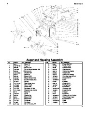 Toro 38651 Toro Power Max 1128 OXE Snowthrower Parts Catalog, 2008 page 3