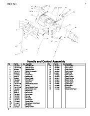 Toro 38651 Toro Power Max 1128 OXE Snowthrower Parts Catalog, 2008 page 8