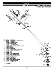 Craftsman Owners Manual page 33