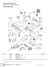 Toro Owners Manual page 1