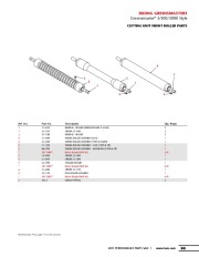 Toro Owners Manual page 18