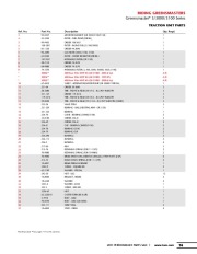 Toro Owners Manual page 2