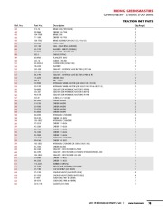 Toro Owners Manual page 4