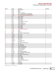 Toro Owners Manual page 42