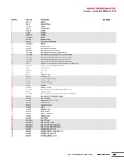 Toro Owners Manual page 44