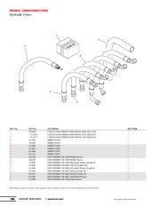 Toro Owners Manual page 47