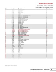 Toro Owners Manual page 8