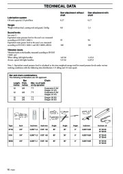 Husqvarna S 36 Oregon 90 91 VG SG Saw Attachment Chainsaw Owners Manual EN FR ES, 2002,2003 page 16