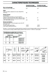 Husqvarna S 36 Oregon 90 91 VG SG Saw Attachment Chainsaw Owners Manual EN FR ES, 2002,2003 page 32