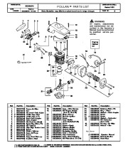 Poulan Owners Manual, 2002 page 2