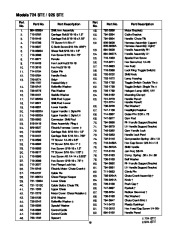 MTD Cub Cadet 724 STE 926 STE Snow Blower Owners Manual page 19