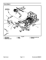 Toro 08159SL Service Manual Groundsmaster 5900 5910 Preface Publication page 28