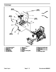 Toro 08159SL Service Manual Groundsmaster 5900 5910 Preface Publication page 30