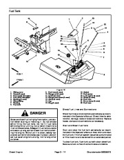 Toro 08159SL Service Manual Groundsmaster 5900 5910 Preface Publication page 32